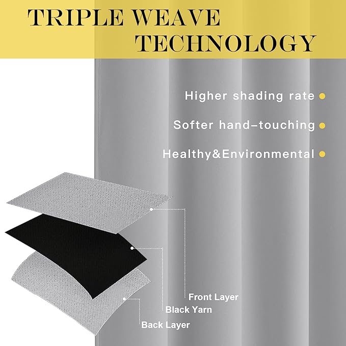NICETOWN Blackout Curtains 72 inches Long, Grommet Privacy Window Treatment - Image 3