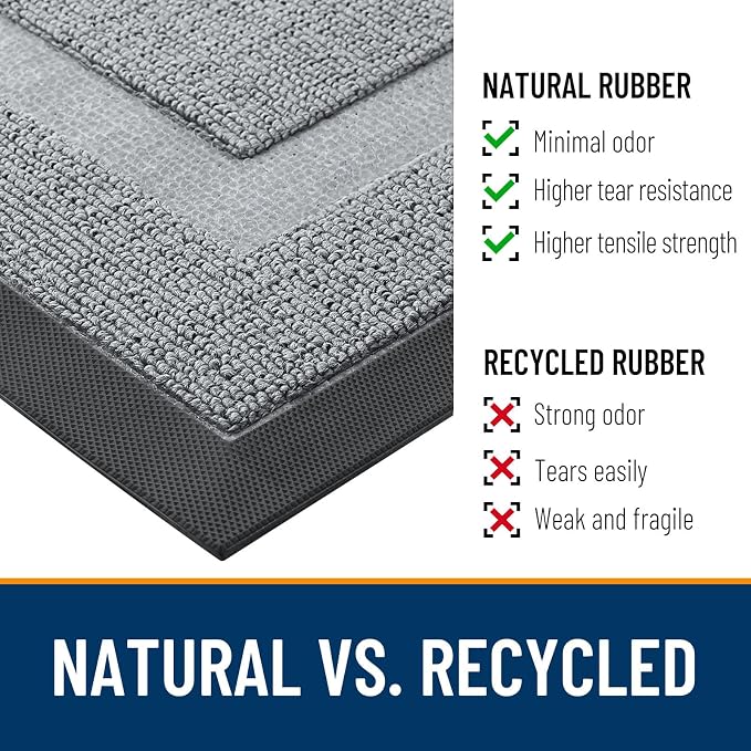 OLANLY Front Door Mat Outside 59x23, All-Season Heavy-Duty Rubber Doormat | Ash - Image 3