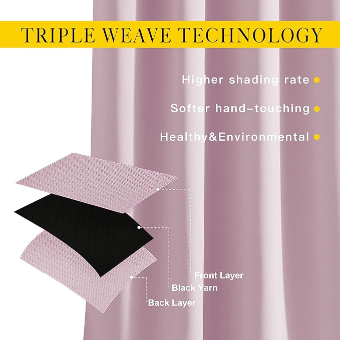 NICETOWN Blackout Curtains for Girls Room - Image 5