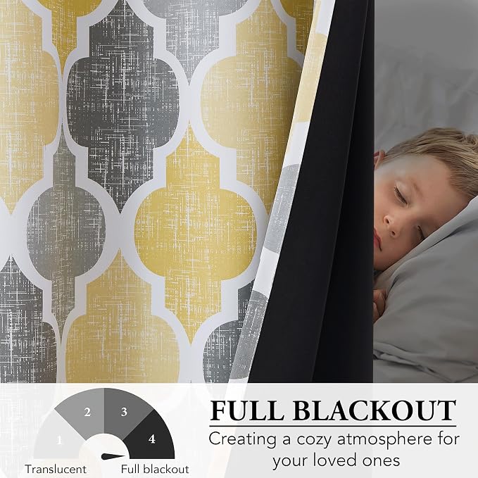 Beauoop 100% Blackout Curtains 84 Inches Long 2 Panels - Image 5