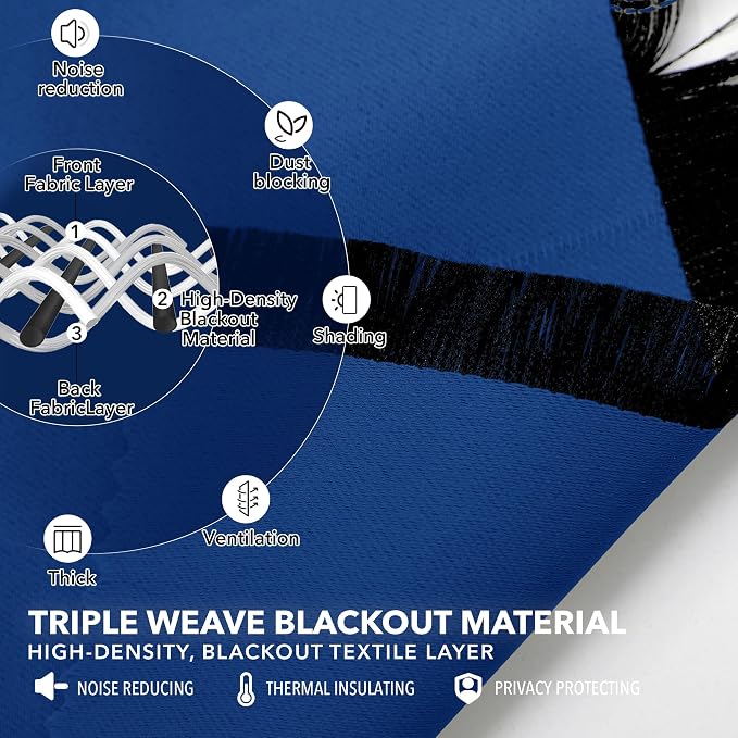 Deconovo Blackout Curtains, Thermal Insulated, W42 x L54 2 Panels, Back Tab - Image 3