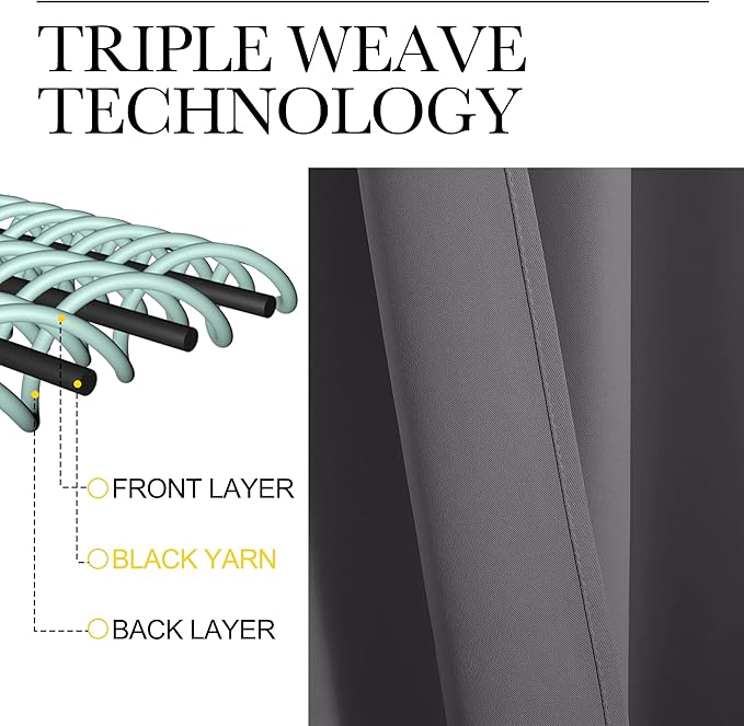 NICETOWN Thermal Insulated Blackout Curtains - Image 4