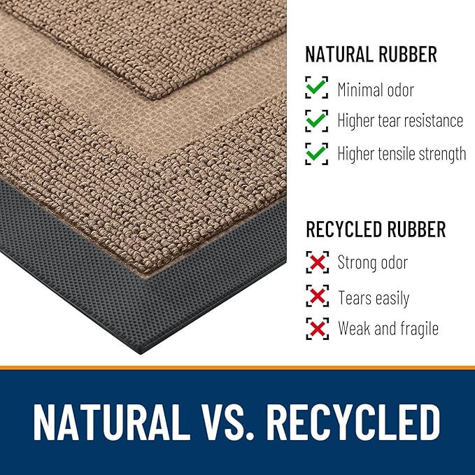 OLANLY Front Door Mat Outside 29.5x17, All-Season Heavy-Duty Rubber Doormat | - Image 4