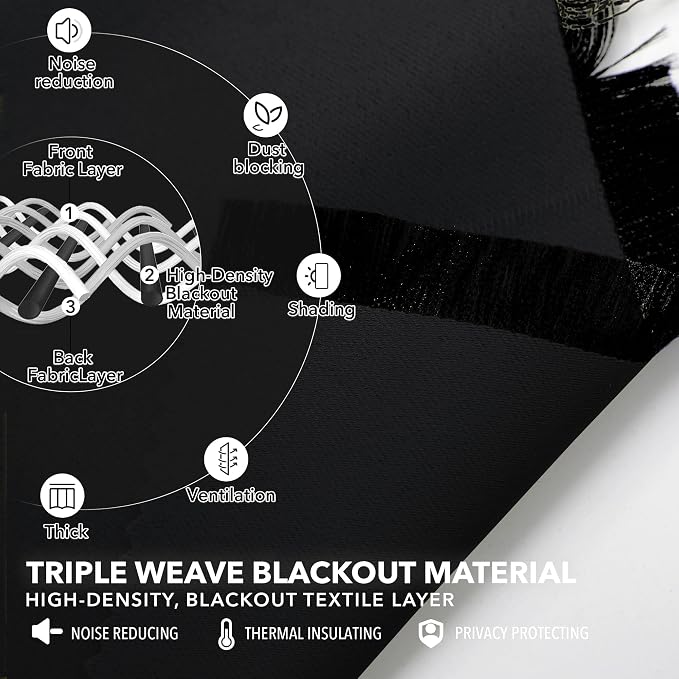 Deconovo Blackout Curtains, Thermal Insulated, W42 x L72 2 Panels, Back Tab - Image 3