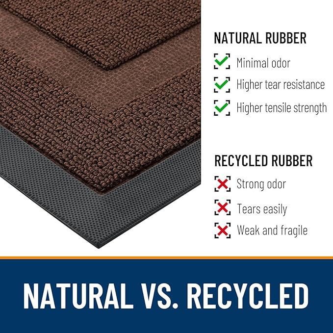 OLANLY Front Door Mat Outside 33x21, All-Season Heavy-Duty Rubber Doormat | - Image 3