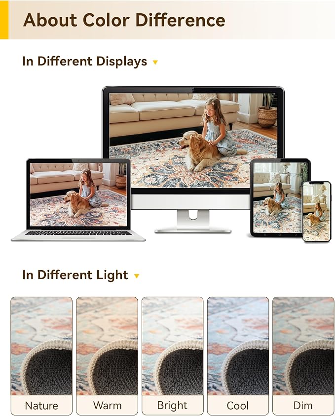 Area Rugs 5'x8' Washable Non-Slip, Floral Vintage Distress Print Pattern - Image 6