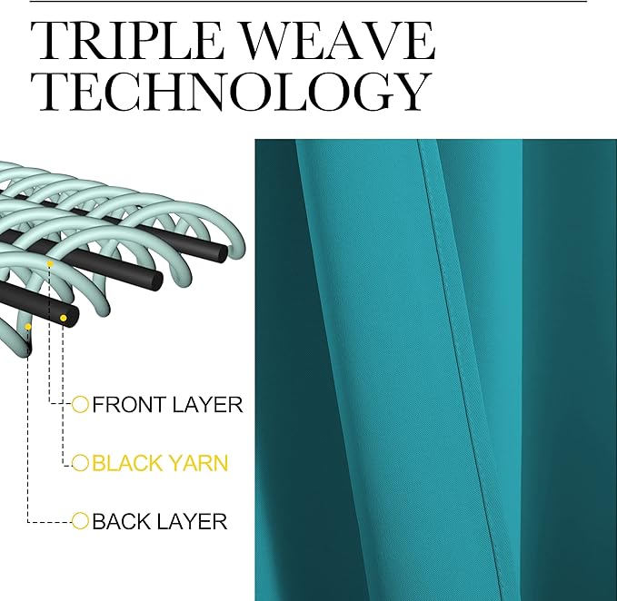 NICETOWN RV Blackout Curtains for Camper Windows, Peacock Blue, Short Blackout - Image 3