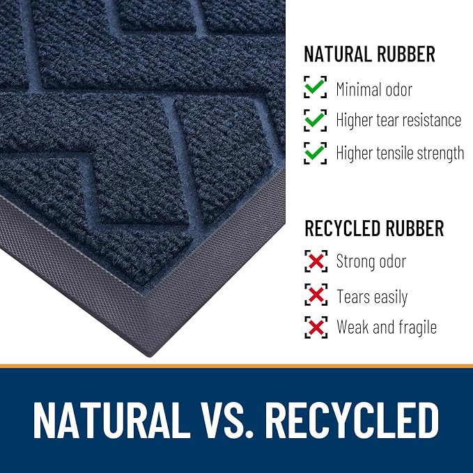 OLANLY Front Door Mat Outside 59x34, All-Season Absorbent Rubber Doormat | Blue - Image 5