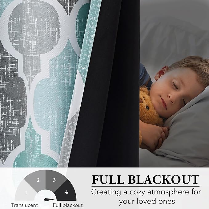 Beauoop 100% Blackout Curtains 96 Inches Long 2 Panels - Image 5