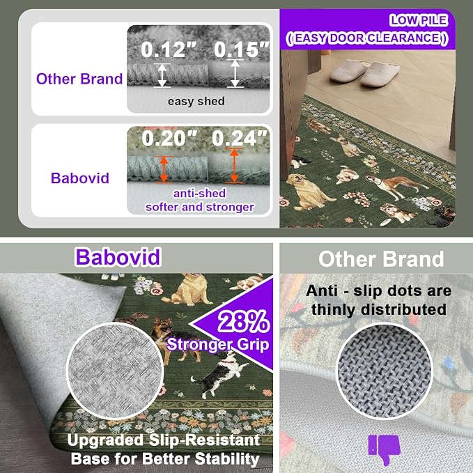 Dog Machine Washable Rug 3x5 for Bedroom Entryway | Ultra-Thin; Non Slip; - Image 6