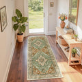 Area Rugs 2'x6' Runner Rug Non Slip Washable by RELEANY
