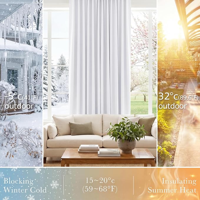 PONY DANCE 50% Light Filtering Curtains 84 inch Long, Back Tab & Rod Pocket - Image 4