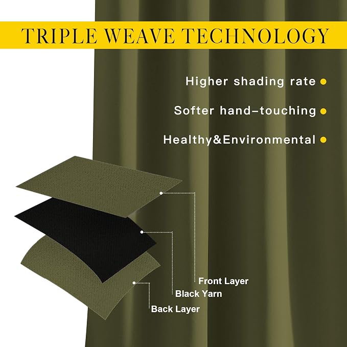 NICETOWN Blackout Curtains for Girls Room - Image 4