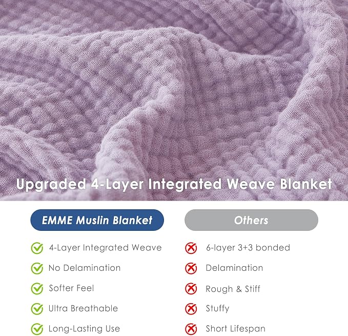 EMME Muslin Blankets for Adults Throw Blanket for Couch Breathable Gauze Soft - Image 5