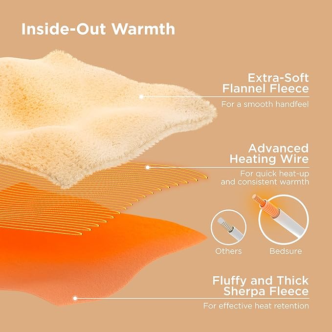 Bedsure Heated Blanket Full Size, Soft Electric Blanket - Image 6