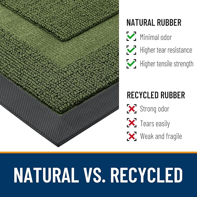 OLANLY Front Door Mat Outside 47x23, All-Season Heavy-Duty Rubber Doormat | - Image 3