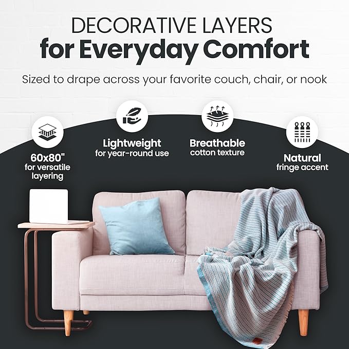 Gold Case Throw Blanket for Couch – 100% Recycled Turkish Cotton Blankets & Throws – Elegant Decorative Throw Blankets for Living Room Sofa – Woven Throws for Couch – Aqua – 60x80