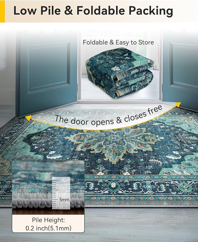 RELEANY Washable Area Rug, Runner 2'6"x10', Teal | Non-Slip, Water Repellent - Image 4