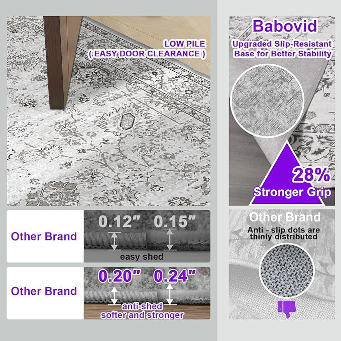 Grey Area Rug 3x5 Bedroom Rugs for Entryway Dorm | Ultra-Thin; Non Slip; - Image 5