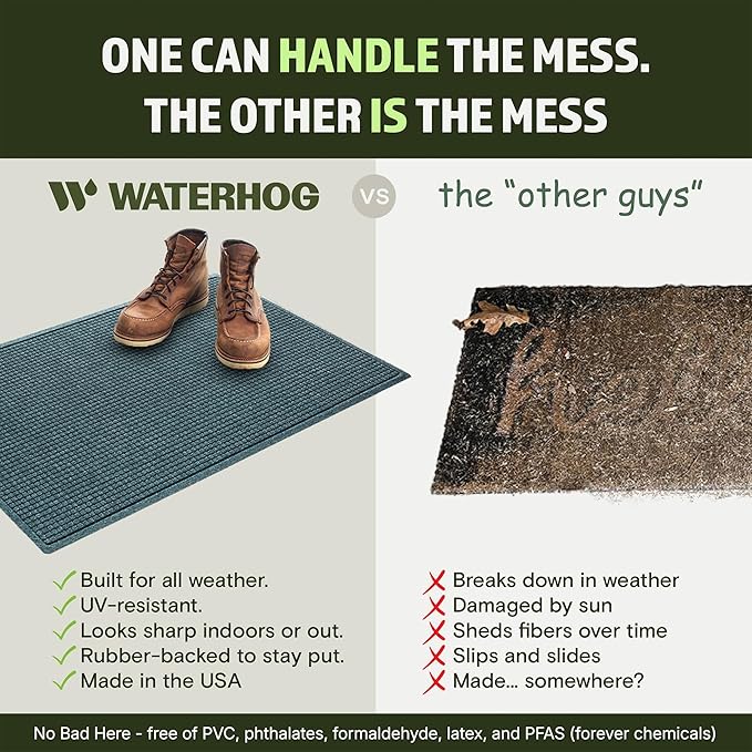 WaterHog Squares Front Door Mat Indoor Outdoor Entrance, All-Weather Mats | - Image 5