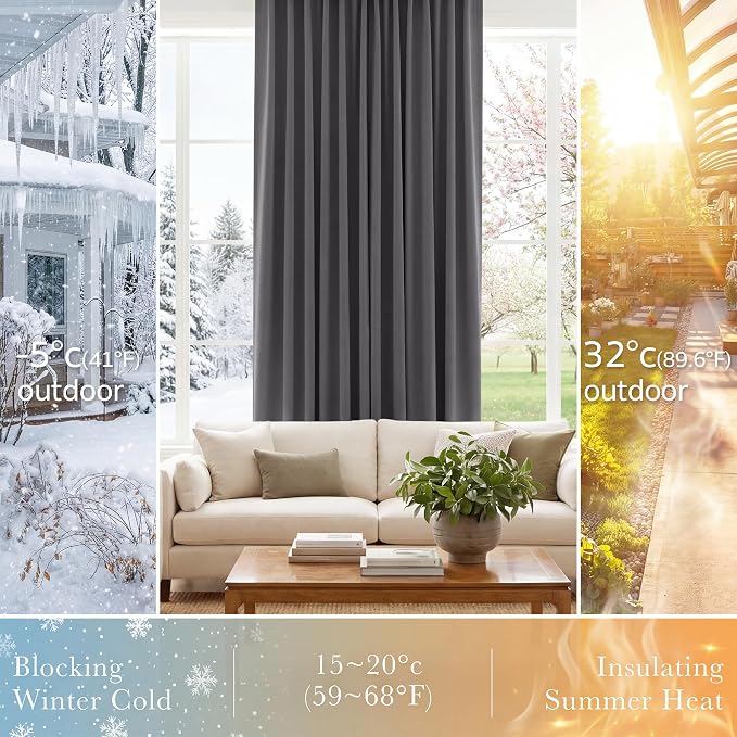 PONY DANCE Grey Blackout Curtains 96 inch Long, Room Darkening Curtains - Image 4