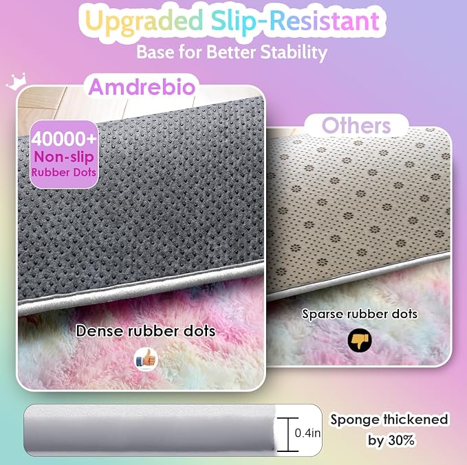 Amdrebio Rainbow Unicorn Pastel Small Mini Area Rug 2x3 - Image 5