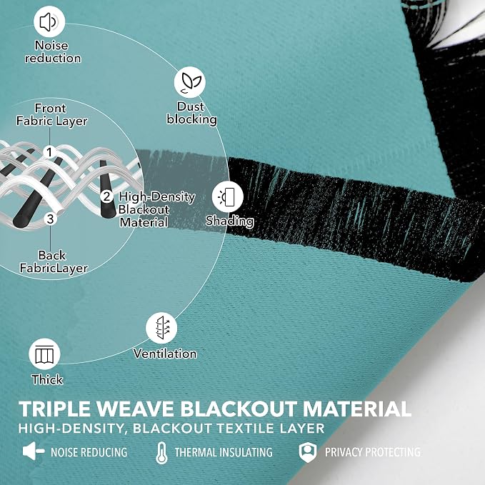 Deconovo Blackout Curtains, Thermal Insulated, W52 x L95 2 Panels, Back Tab - Image 4