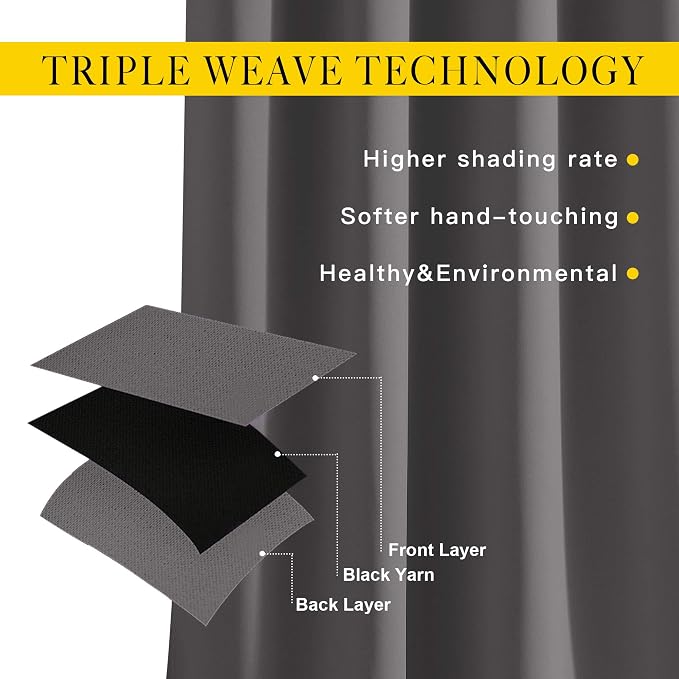 NICETOWN Blackout Thermal Curtains Panels 72 inch Length - Image 4