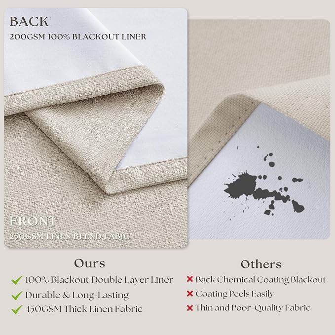 Extra Wide Blackout 70 x 108 Curtains - Image 6