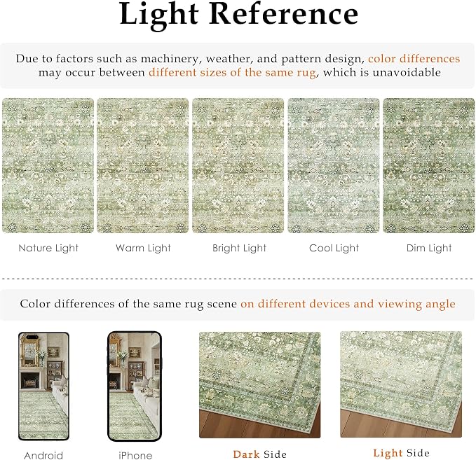 5x7 Light Green Vintage Floral Washable Area Rug - Image 8
