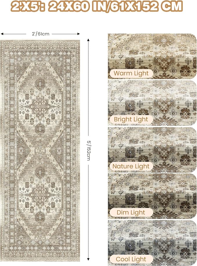 2x5 Rug Runner Washable for Entryway, Soft Bathroom Rugs - Image 2