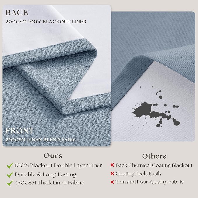 Blue Pinch Pleated Linen Blackout Dual Layer Curtains 108 Inches Length | Light - Image 5