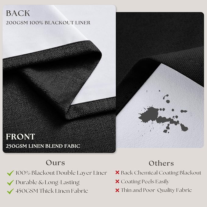 Black 108 Inch Pinch Pleated 100% Blackout Curtains - Image 6