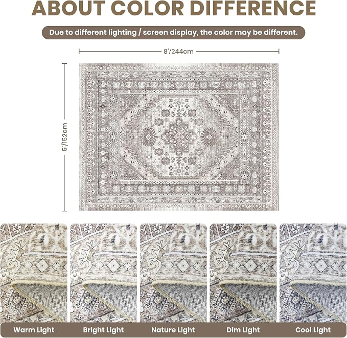 zesthome 5x8 Area Rugs - Image 2