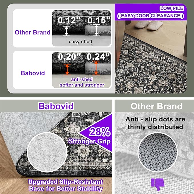 Grey Area Rug 3x5 for Bedroom Kitchen | Low Pile; Non Slip;Machine Washable; - Image 5