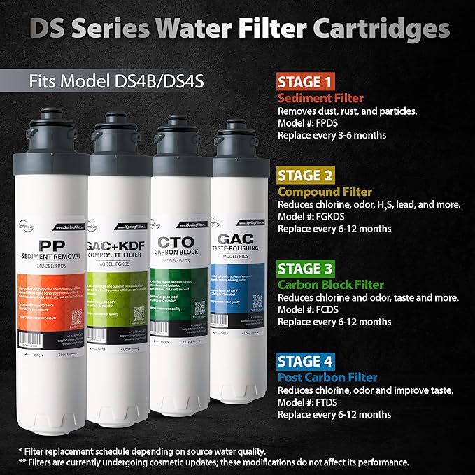 iSpring Bottleless Water Dispenser with Built-in 4-Stage Filtration, Hot/Cold/Room Temp, Self Cleaning, Stainless Steel, Model: DS4B