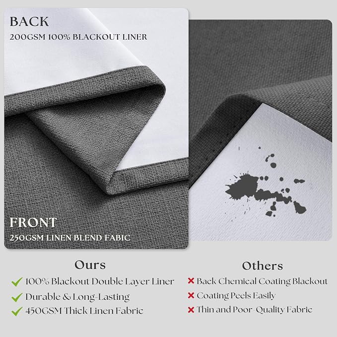 Dark Grey Pleated Thick Linen Blackout Curtains 84 Inches Long - Image 5