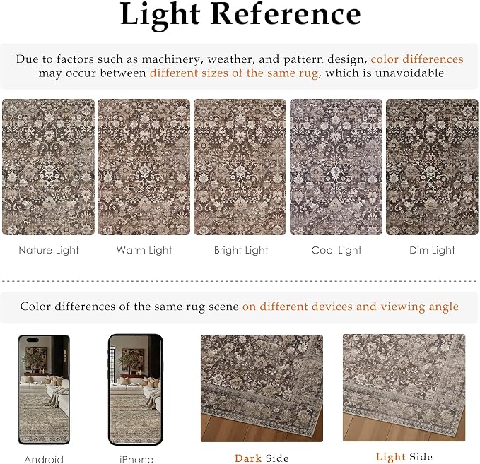 3x5 Coffee Brown Vintage Floral Washable Area Rug - Image 8