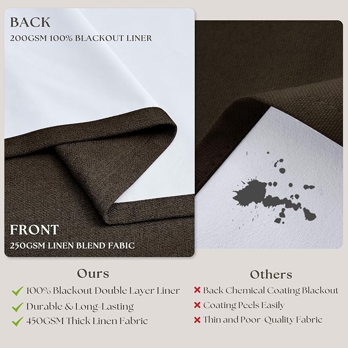 100% Blackout Linen 102 Inch Curtains 2 Panels - Image 4